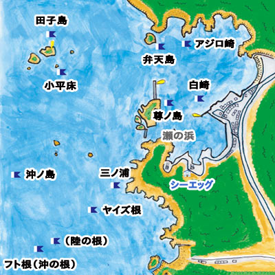 ポイント見取り図 ポイント見取り図