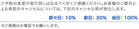 キャンセル料